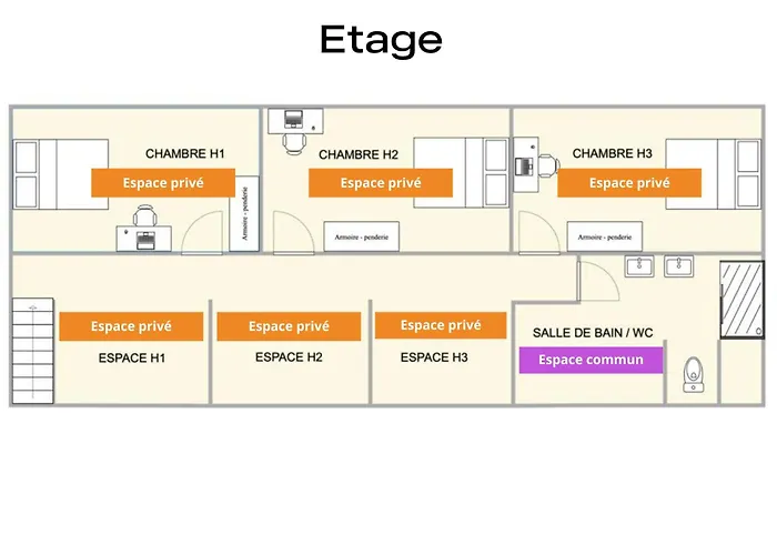 Coeur De #b3 - Centre - Cosy Privée - Partagé Pensión Cholet